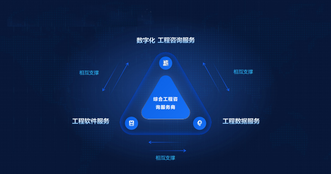 數字賦能，創(chuàng)新驅動 安天利信以數字化轉型開辟高質量發(fā)展新路徑